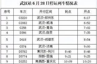 记者：寻找帕瓦尔替代者，拜仁考虑吉尔特鲁伊达和科特查普